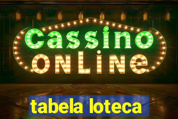 tabela loteca